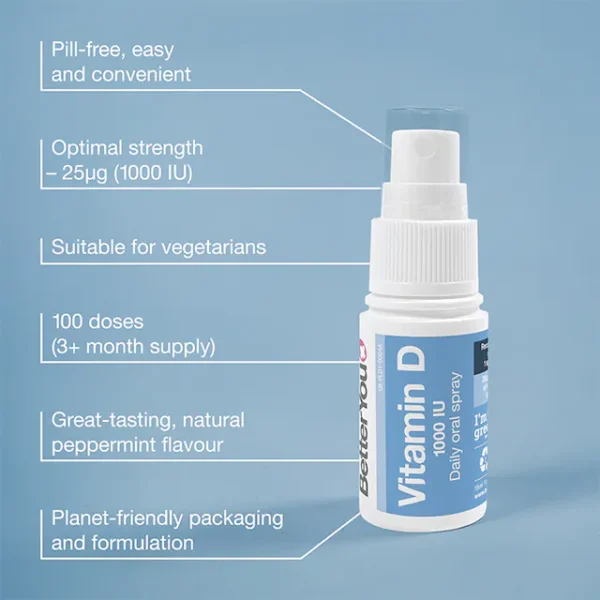 BetterYou Vitamin D1000 Daily Oral Spray Natural Peppermint Flavour 15ml - Image 4